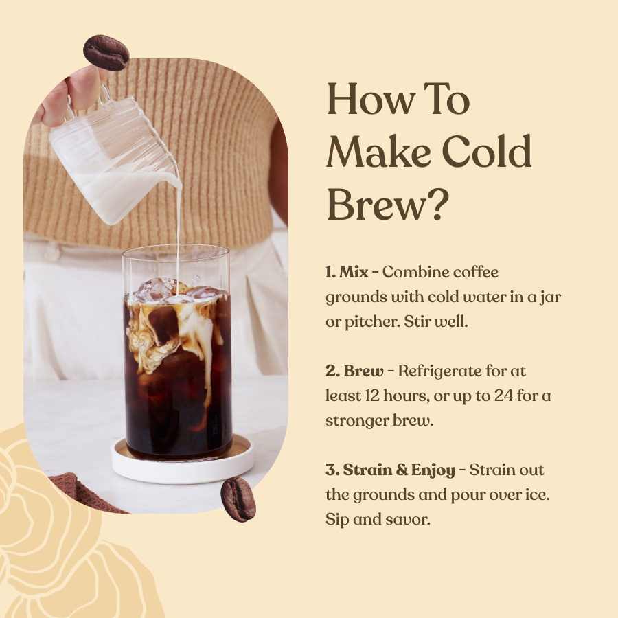 Focus Cold Brew Ground Coffee - Organic Mushroom Cold Brew Coffee