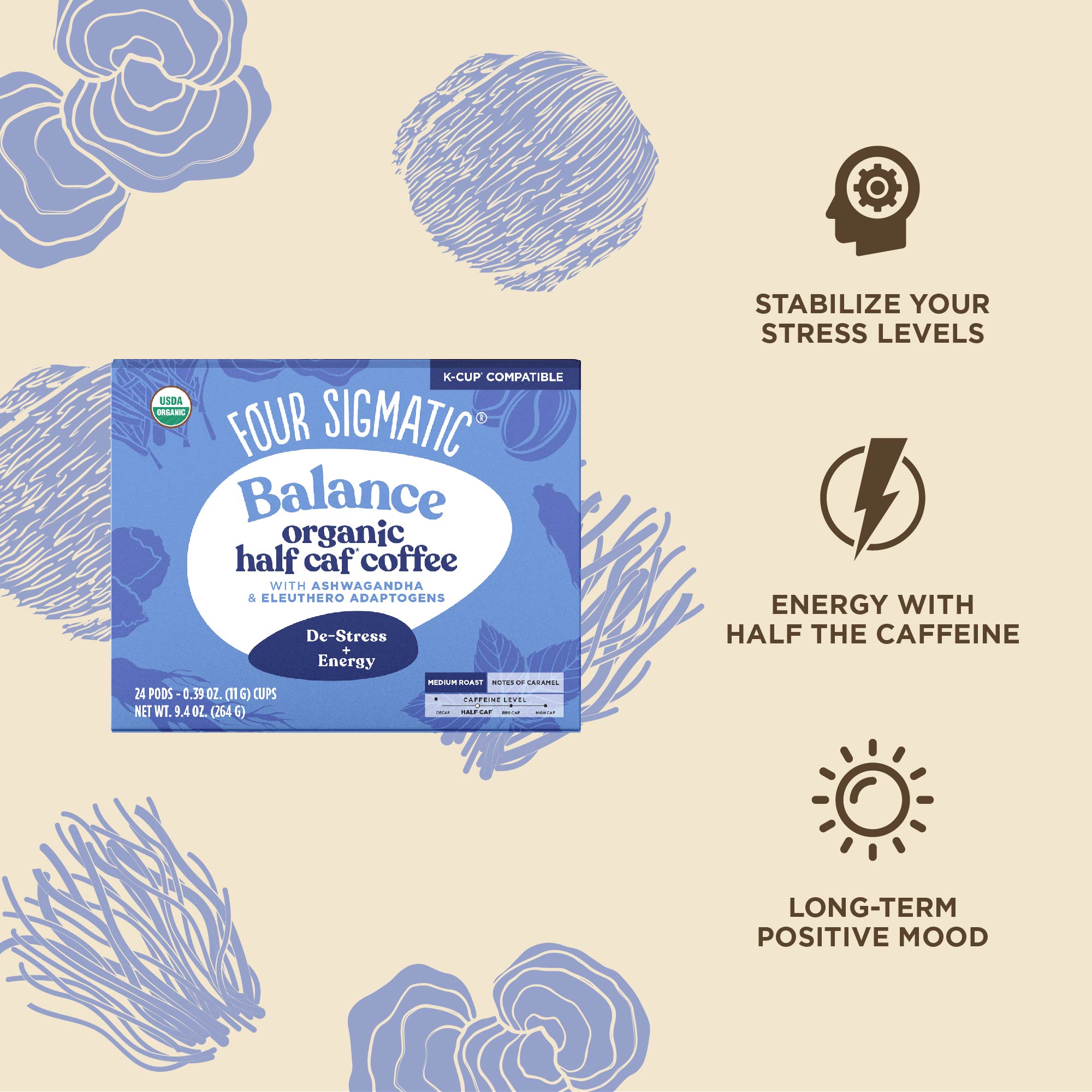 Balance Coffee Pods (24ct) - Balance Mushroom Coffee Pods