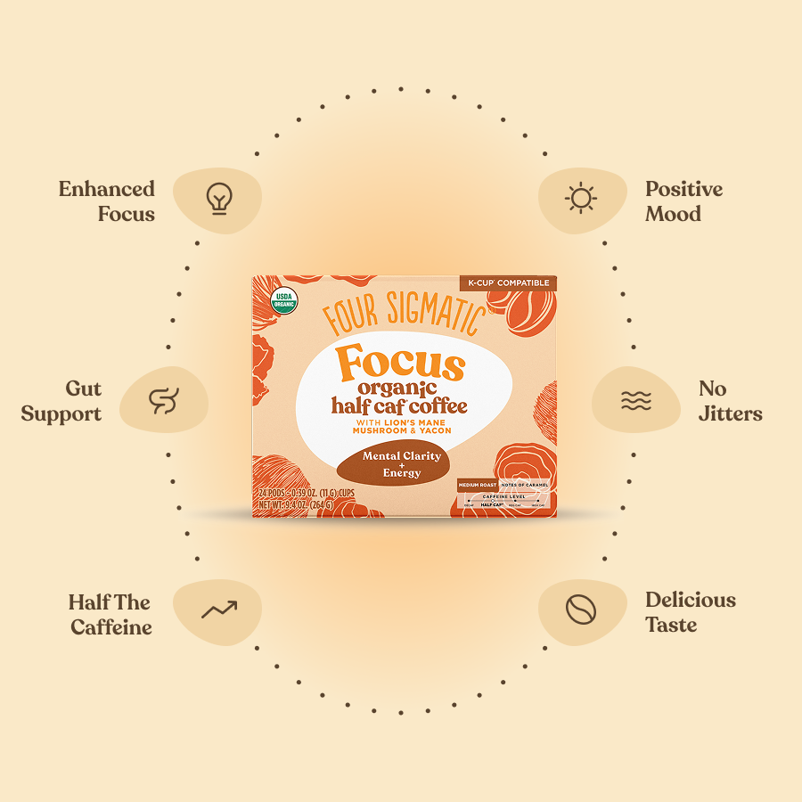 Focus Half-Caf Coffee Pods (24ct) - Focus Half Caf Mushroom Coffee Pods