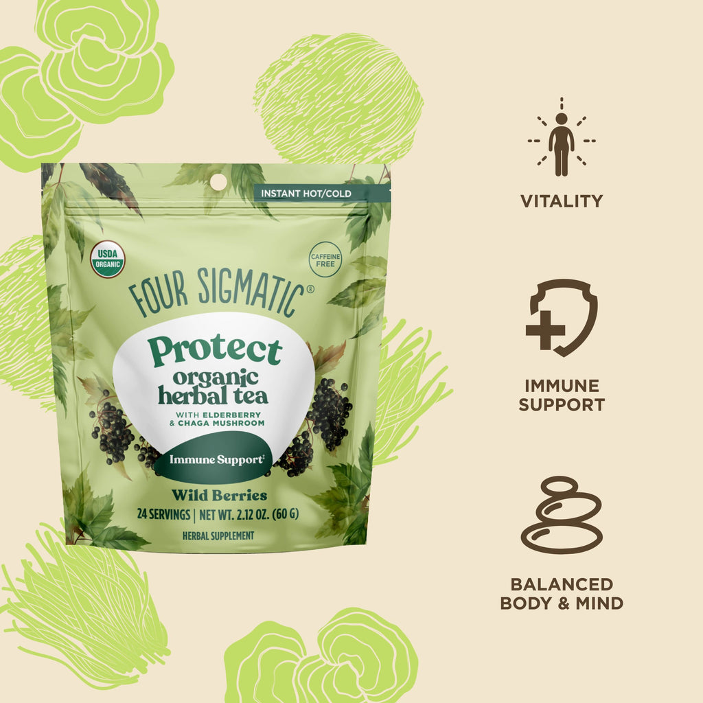 Protect Herbal Tea - Protect Functional Herbal Tea