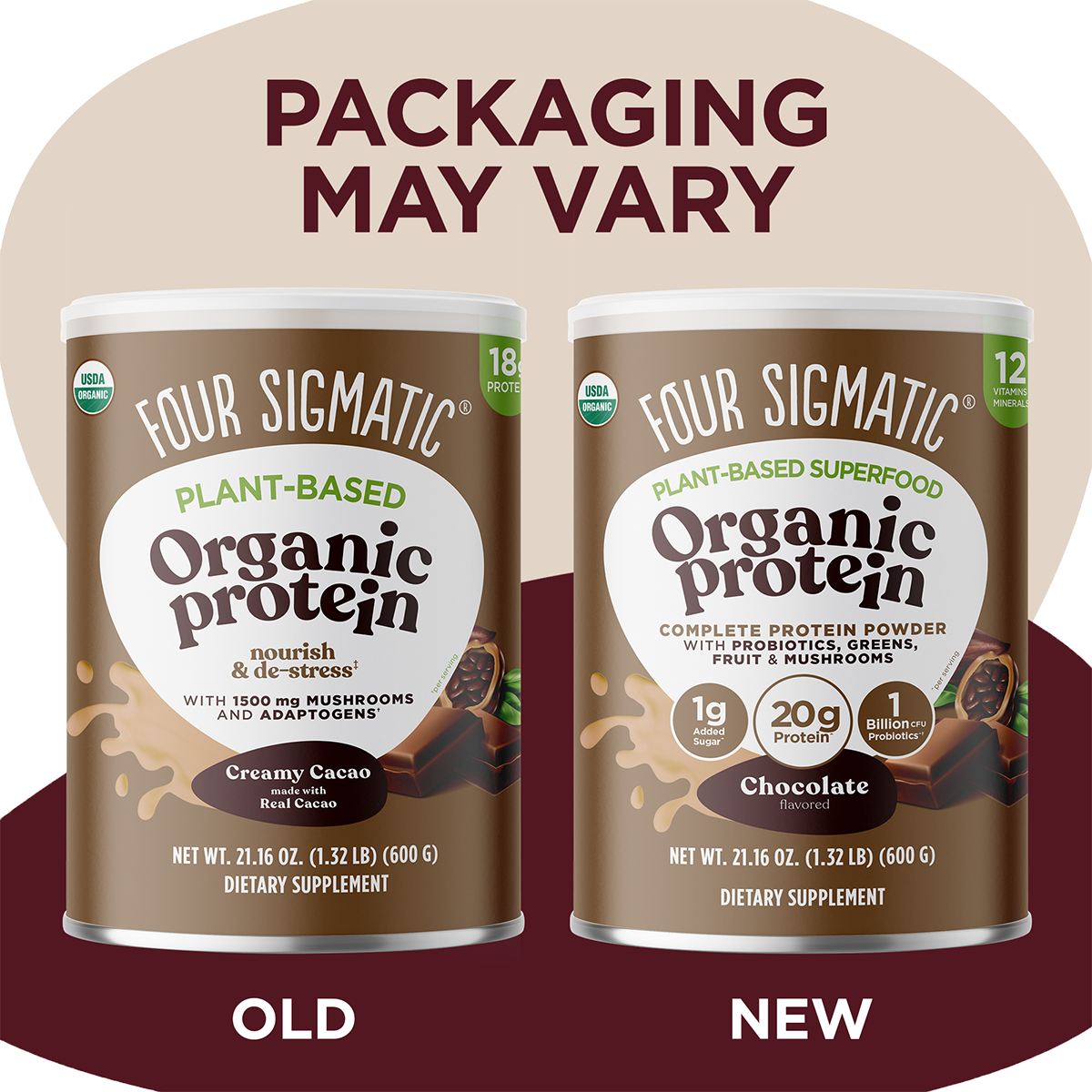 Plant-Based Protein – Chocolate - Chocolate Plant Protein Powder