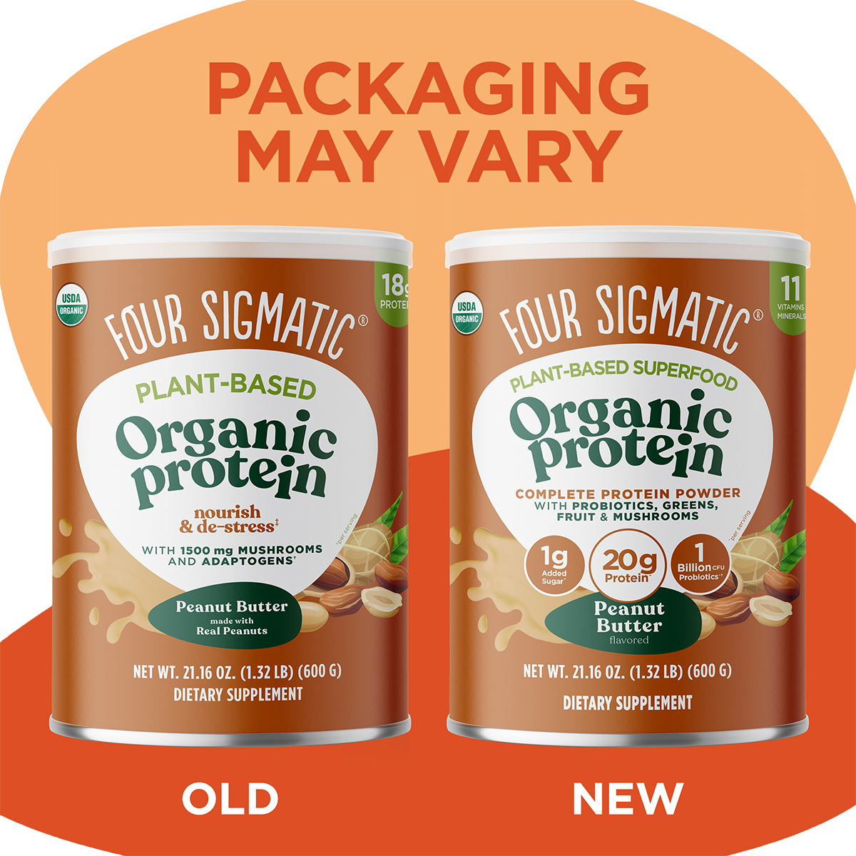 Plant-Based Protein – Peanut Butter - Peanut Butter Plant Protein Powder