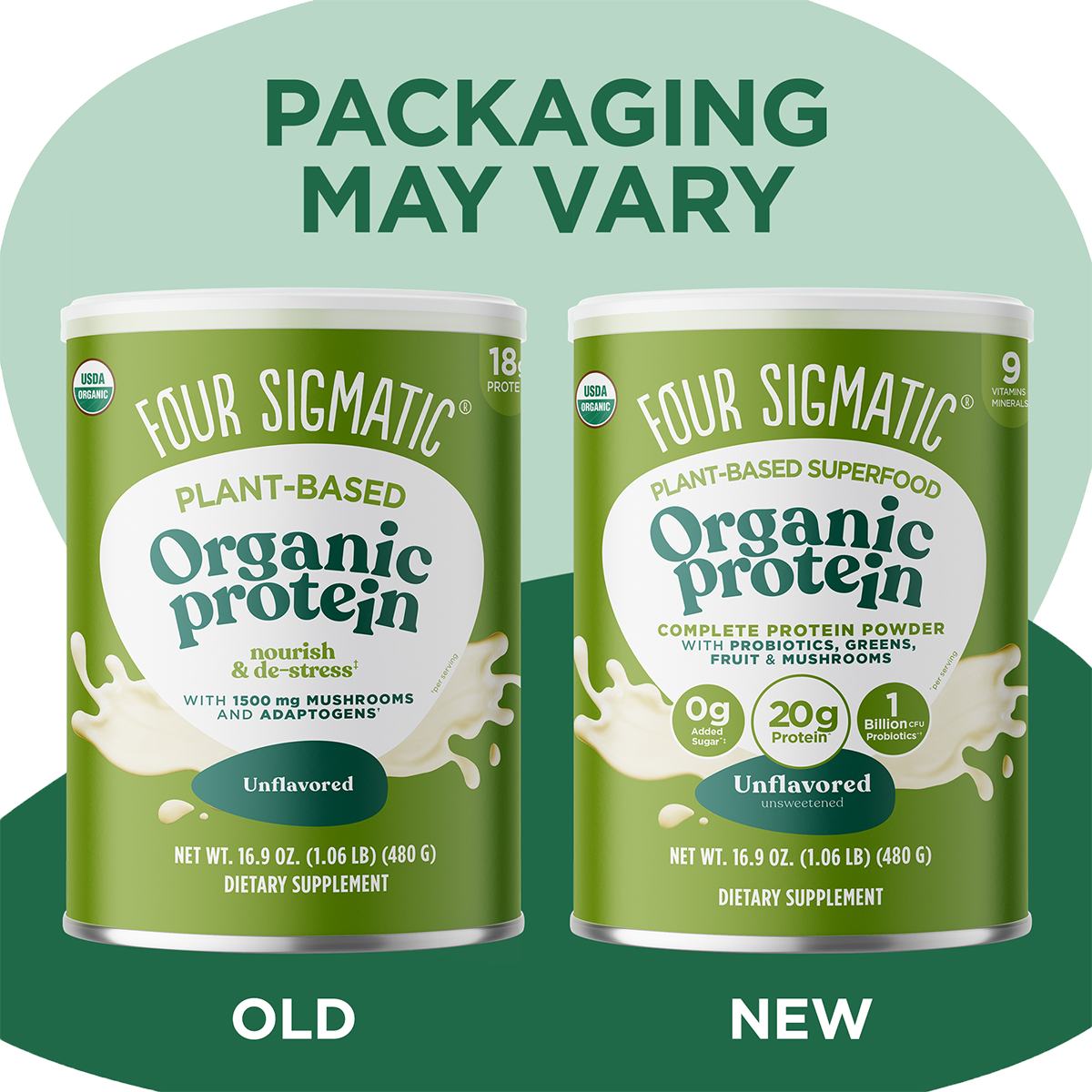 Plant-Based Protein – Unflavored - Unflavored Plant Protein Powder