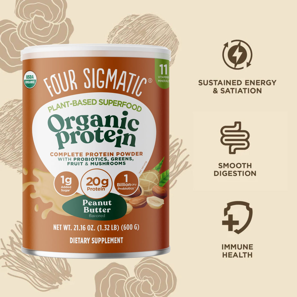 Plant-Based Protein – Peanut Butter - Peanut Butter Plant Protein Powder
