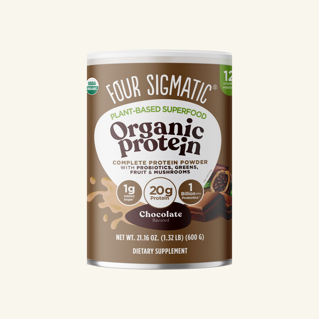 Plant-Based Protein – Chocolate - Chocolate Plant Protein Powder