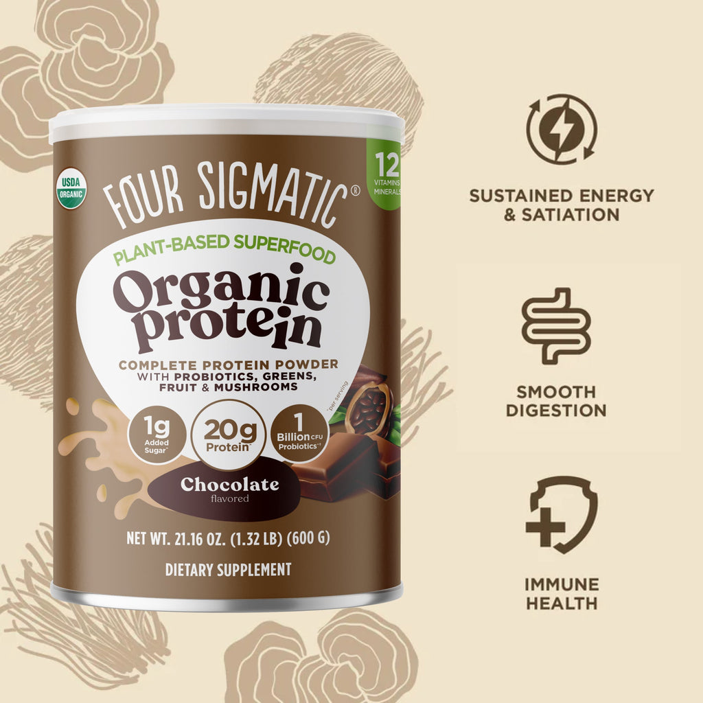 Plant-Based Protein – Chocolate - Chocolate Plant Protein Powder