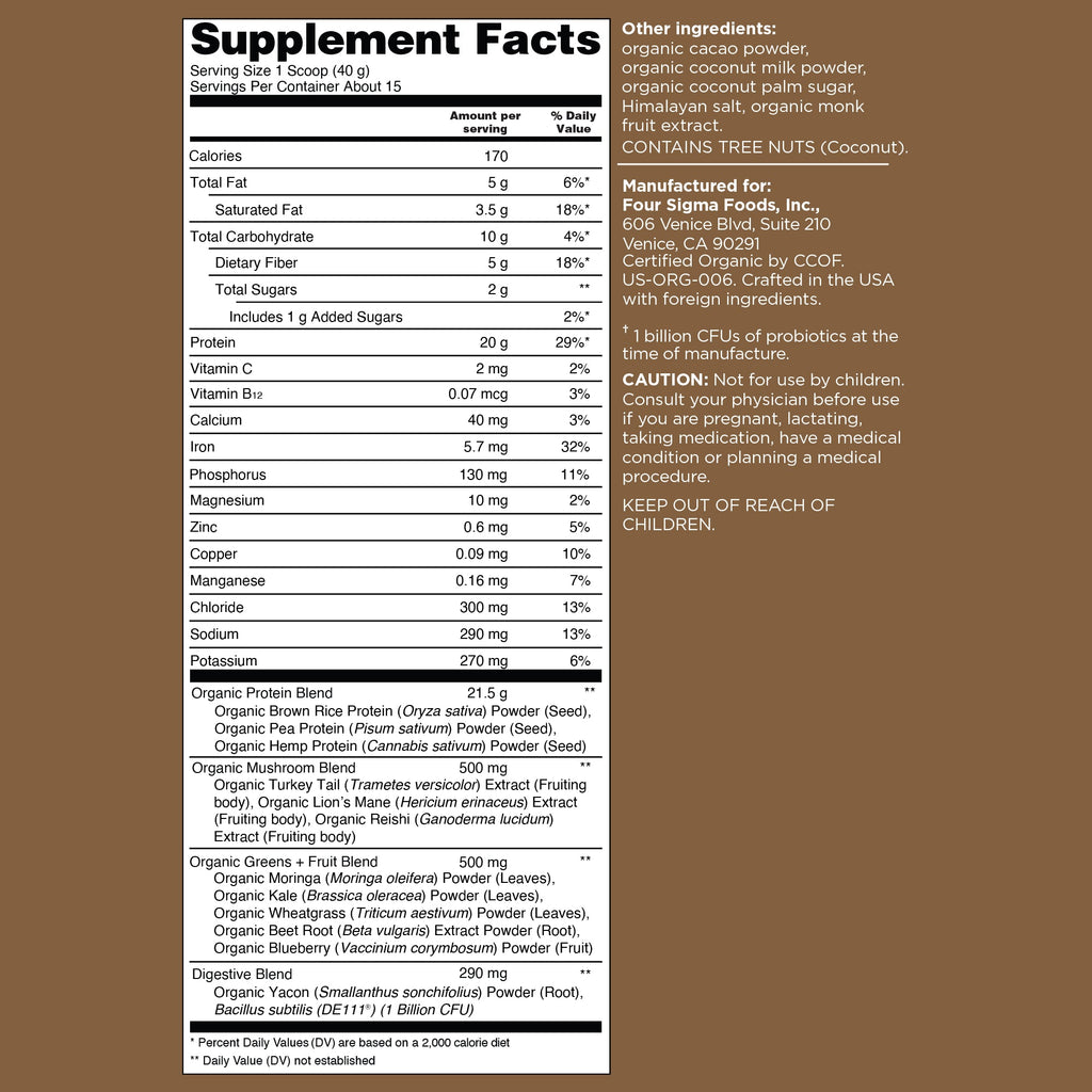 Plant-Based Protein – Chocolate - Chocolate Plant Protein Powder